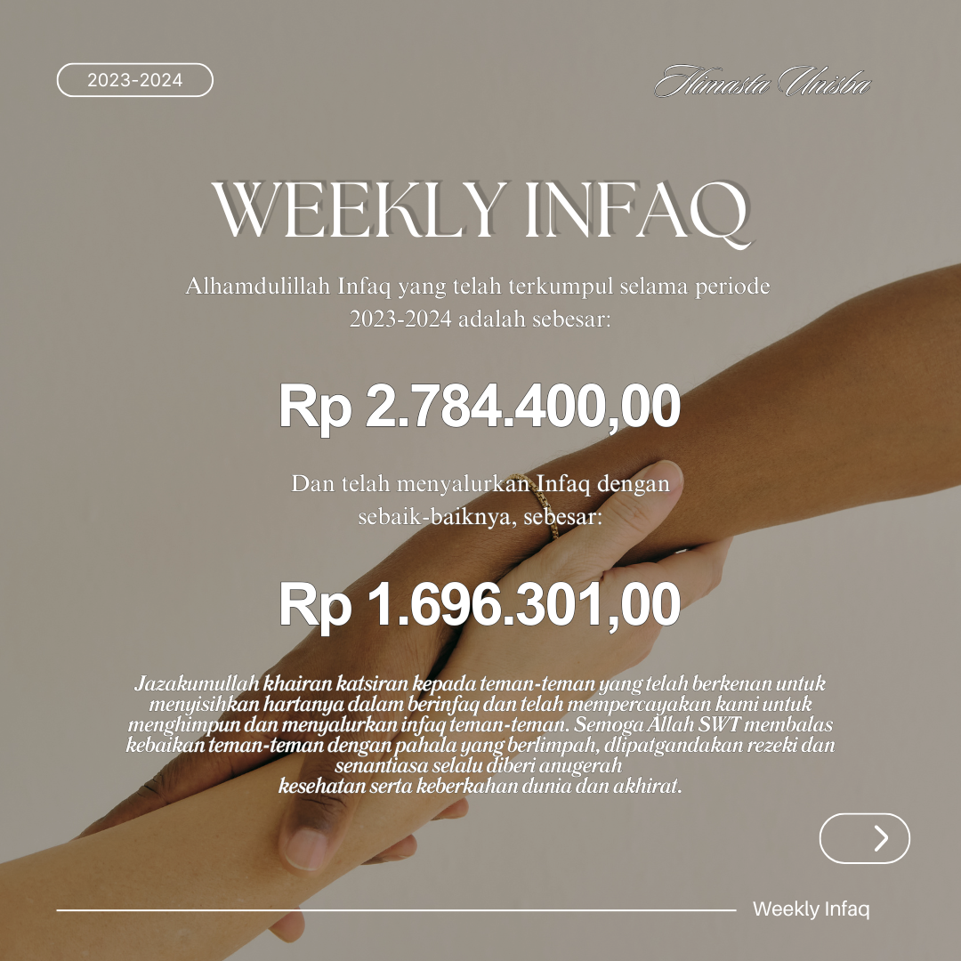 Infaq 2023-2024 [RECAP] – Himpunan Mahasiswa Statistika